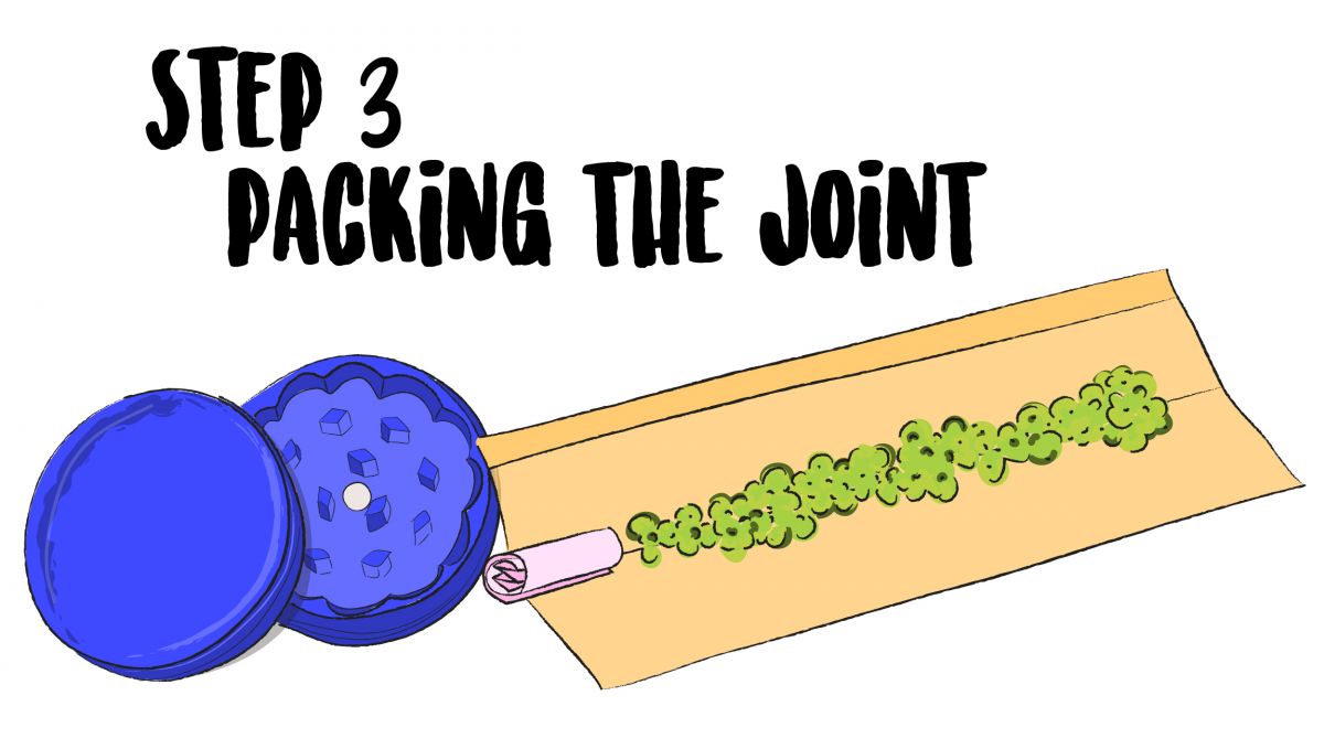 Time to pack the joint Time to pack the joint