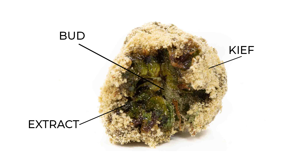 Moonrocks: what are they?