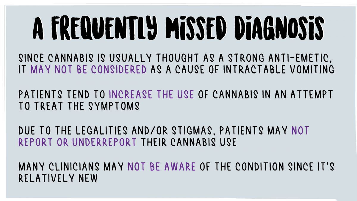 Cannabis Related Stomach Disorder On The Rise: Lots of research need to be done regarding CHS.