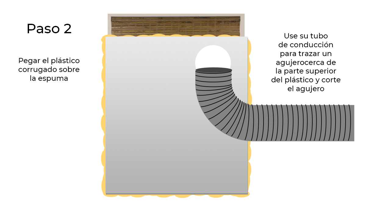 La importancia de la circulación del aire: escape de aire sigiloso La importancia de la circulación del aire: escape de aire sigiloso