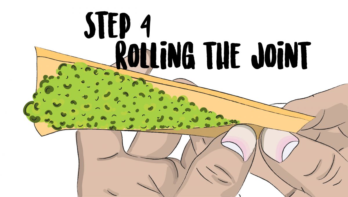 Rolling the joint Rolling the joint, the deal breaker