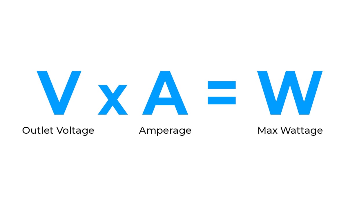 DIY Growroom: Kapazität des Stromkreises