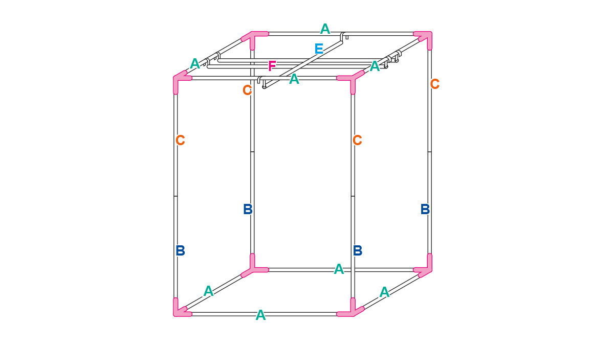 DIY Growroom: Struktur eines Growzelts