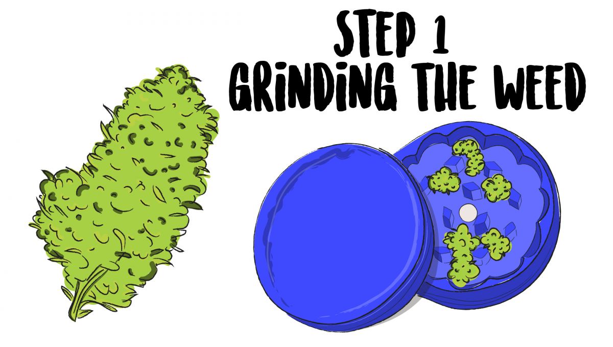 The first step for smoking a joint is grinding the weed The first step for smoking a joint is grinding the weed