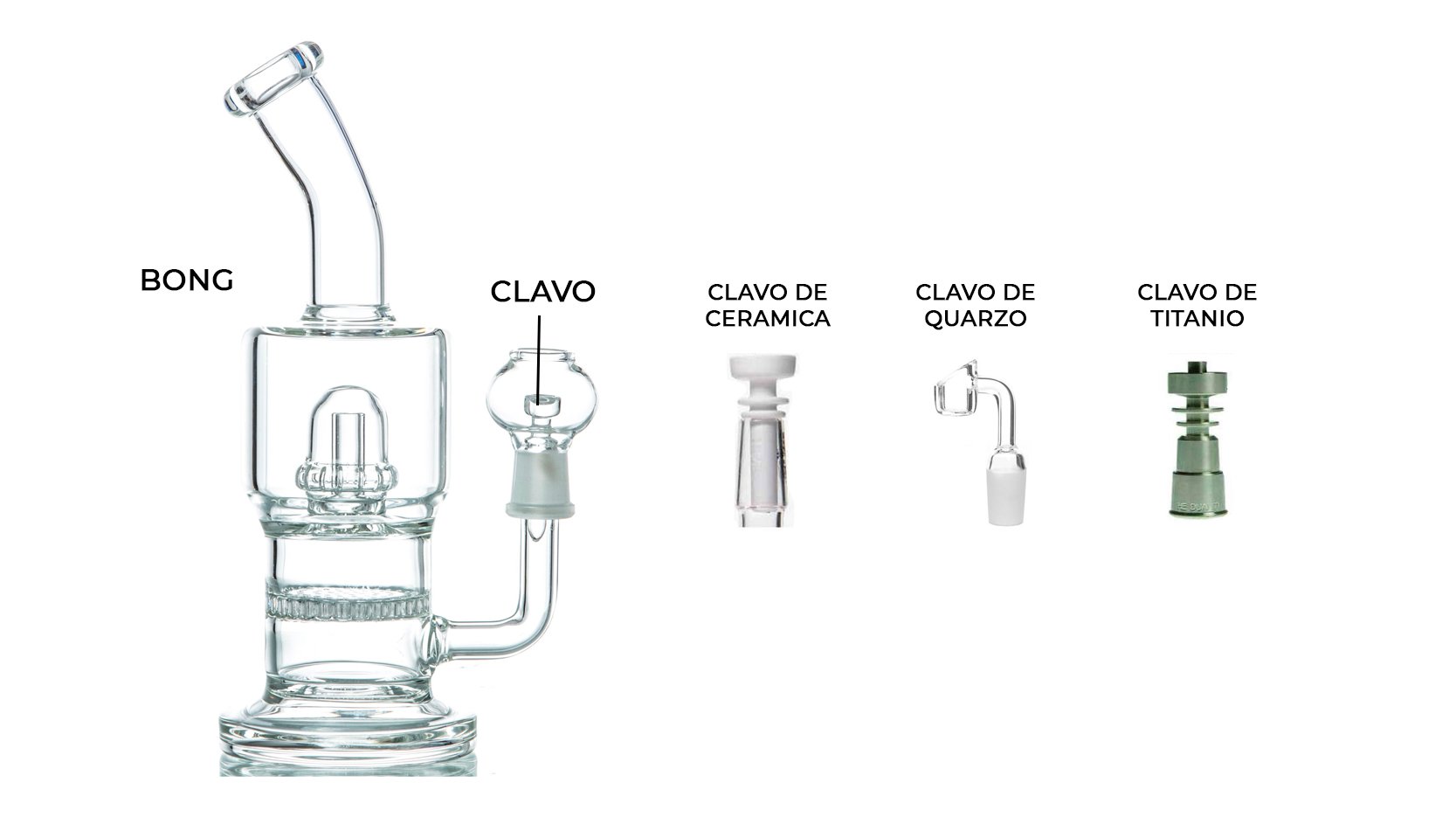 Dabbing: partes de una plataforma de dab Dabbing: partes de una plataforma de dab
