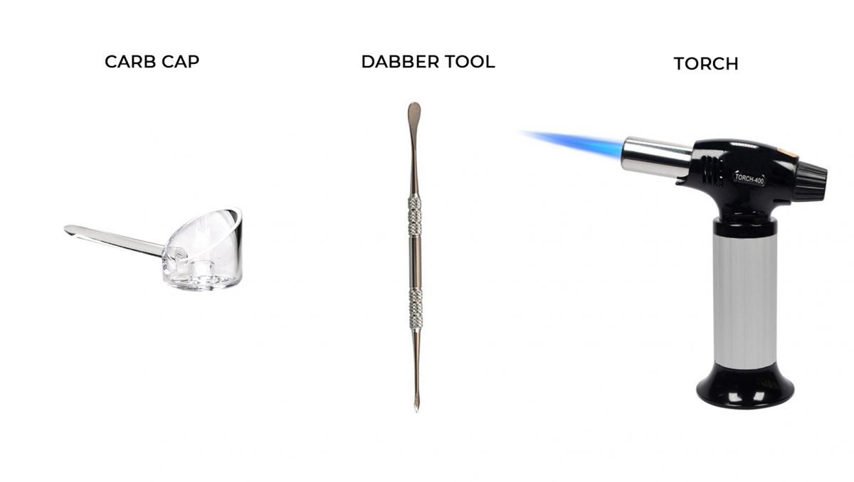 Dabbing: parts of a dab rig Dabbing: parts of a dab rig