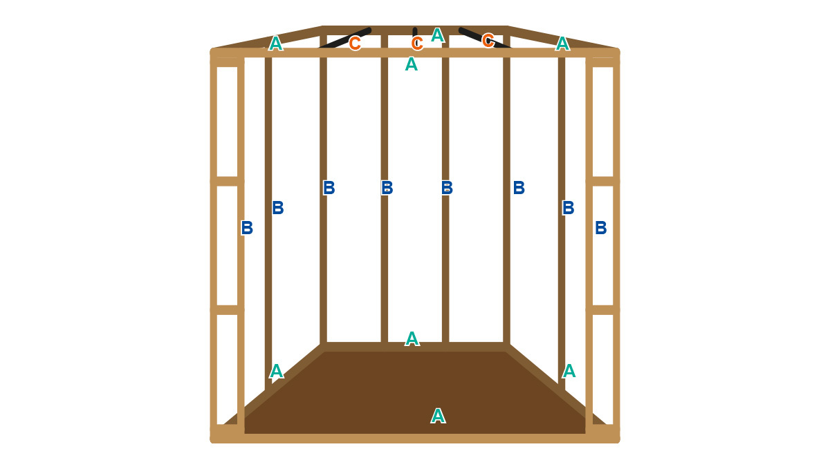 DIY Growroom: Struktur einer Growbox