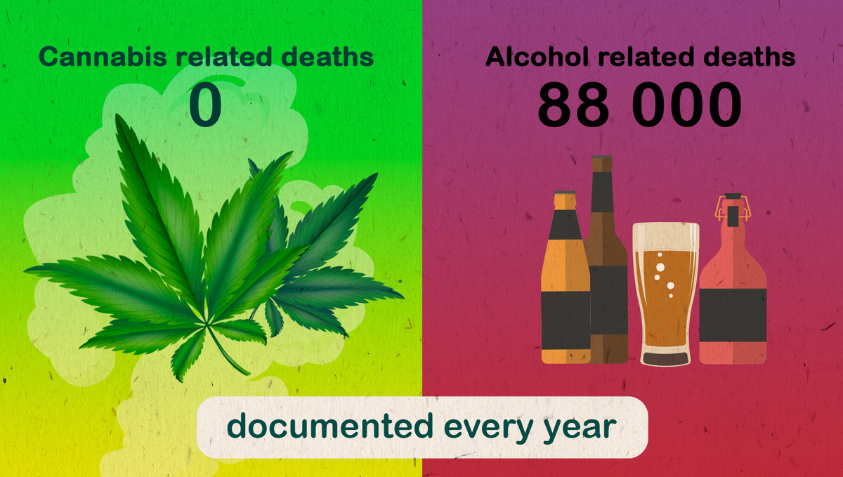 Deaths