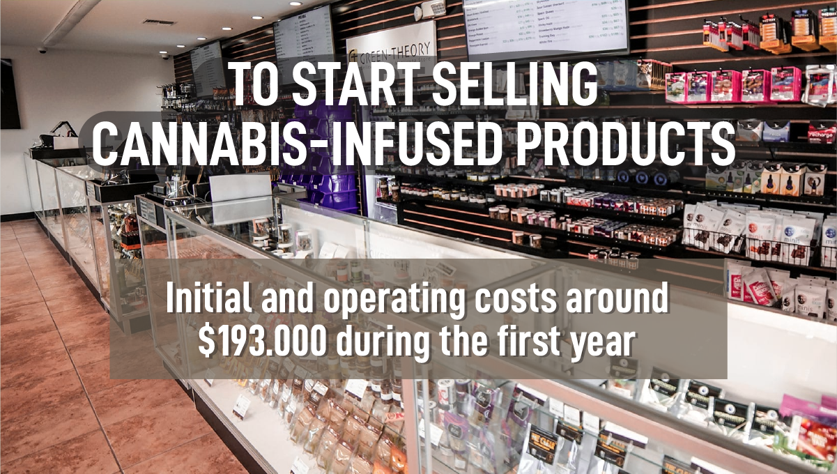Going legal: sell cannabis products legally Going legal: sell cannabis products legally