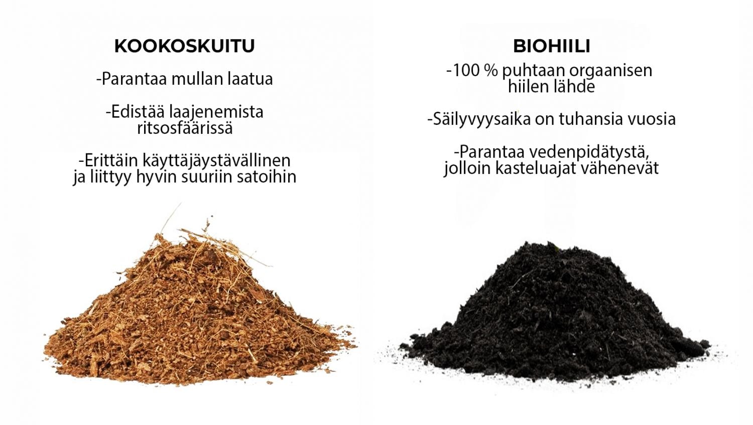 Kookoskuitu vai biohiili Kookoskuitu vai biohiili
