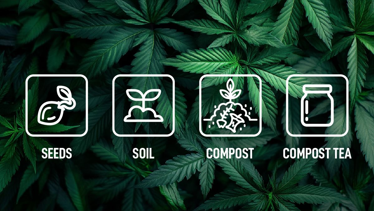 Keys to veganic weed Keys to veganic weed