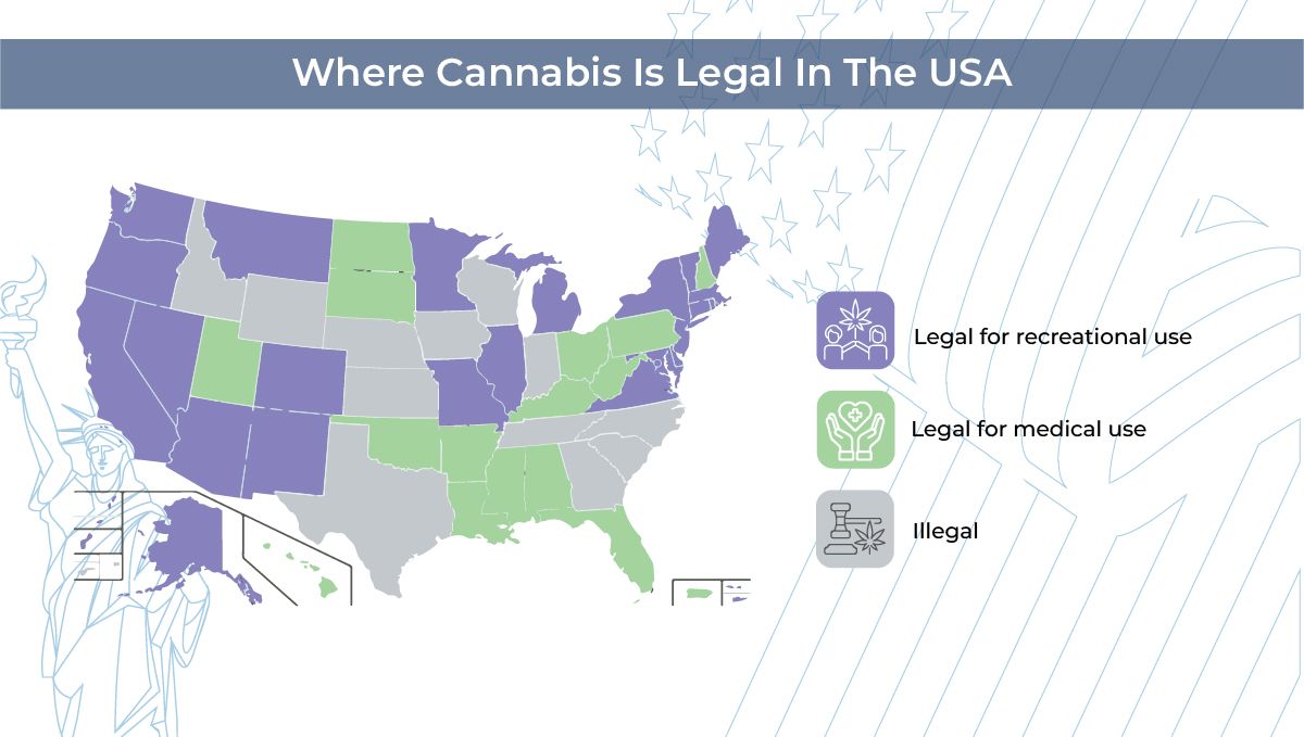 Why autos are the best choice for american home growers: legality