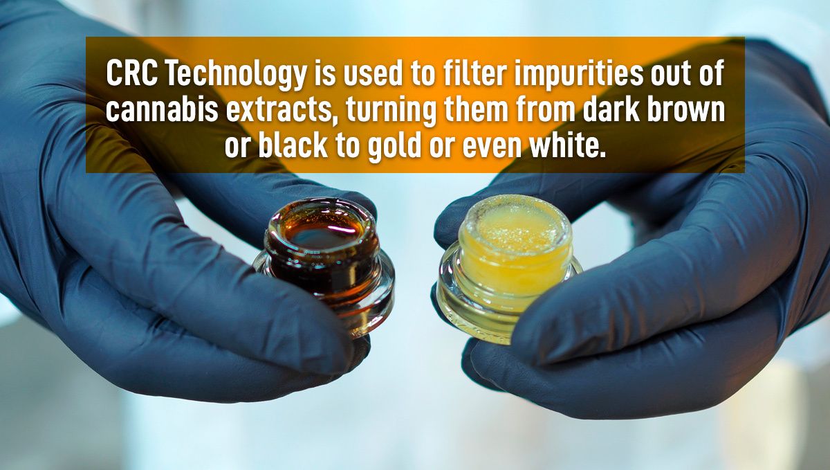 Color remediation column: what is crc technology? Color remediation column: what is crc technology?