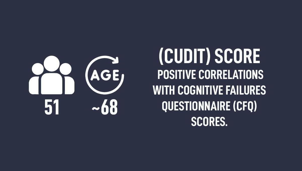The Effects of Cannabis on Reaction Time and Short-Term Memory: A Crucial Element in eSports