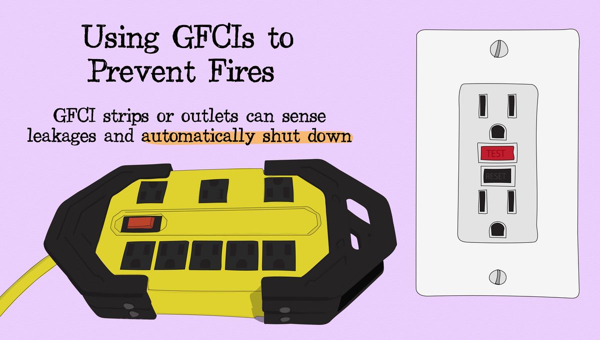 How to prevent fires in your grow room: ground fault circuit interrupter 