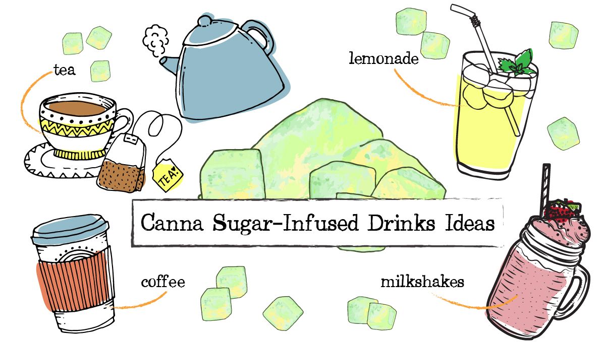 How to make cannabis sugar: cannabis sugar drinks How to make cannabis sugar: cannabis sugar drinks