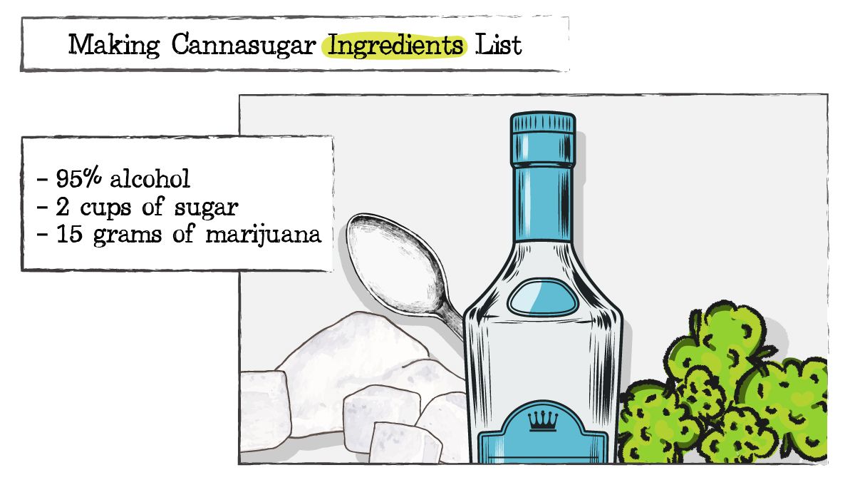 How to make cannabis sugar: ingredients How to make cannabis sugar: ingredients