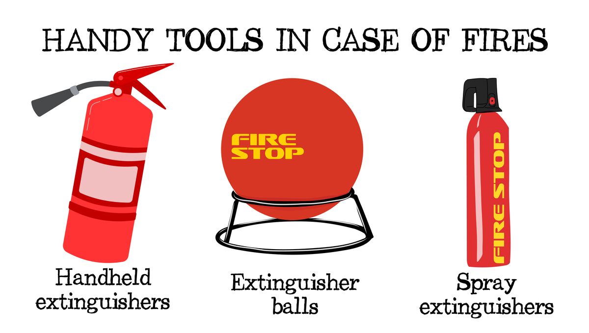 How to prevent fires in your grow room: stopping fires in your grow room