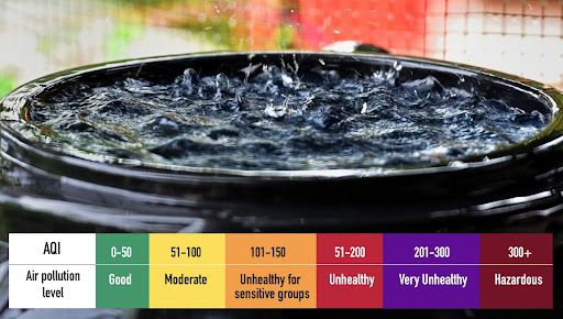 L'importanza della purezza dell'acqua: acqua piovana