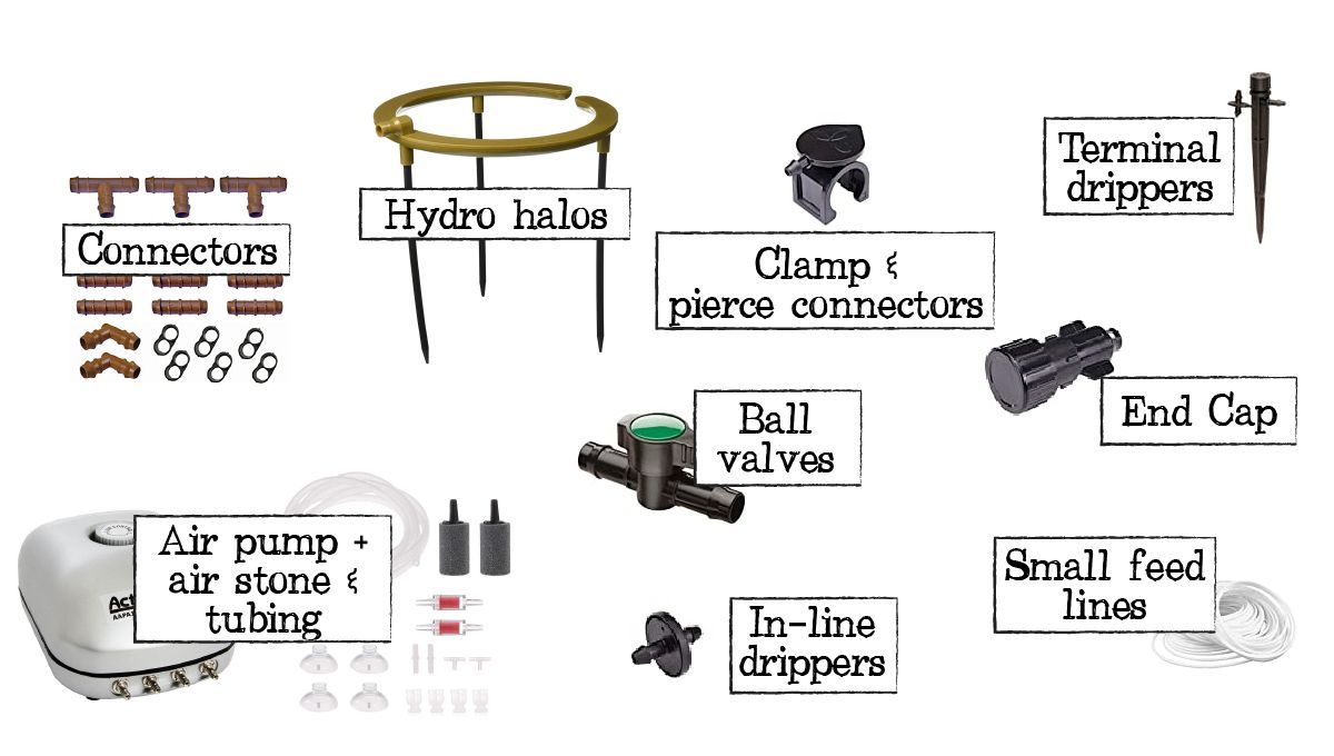 Automatic Drip Irrigation Setup for Indoor Cannabis Grow: Second set of materials Automatic Drip Irrigation Setup for Indoor Cannabis Grow: Second set of materials