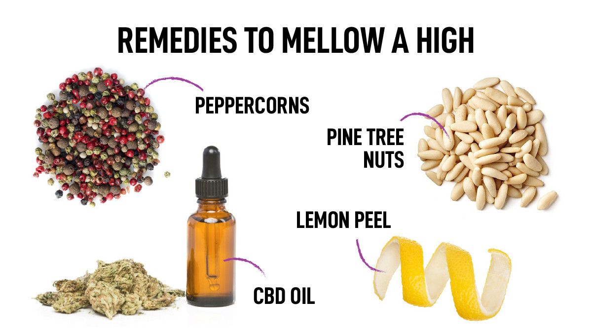 How Long Does a Weed High Last & What are the Effects of Cannabis: A collage showing the remedies to mellow out the high – a CBD bottle, peppercorns, pine nuts, and lemon peel How Long Does a Weed High Last & What are the Effects of Cannabis: A collage showing the remedies to mellow out the high – a CBD bottle, peppercorns, pine nuts, and lemon peel