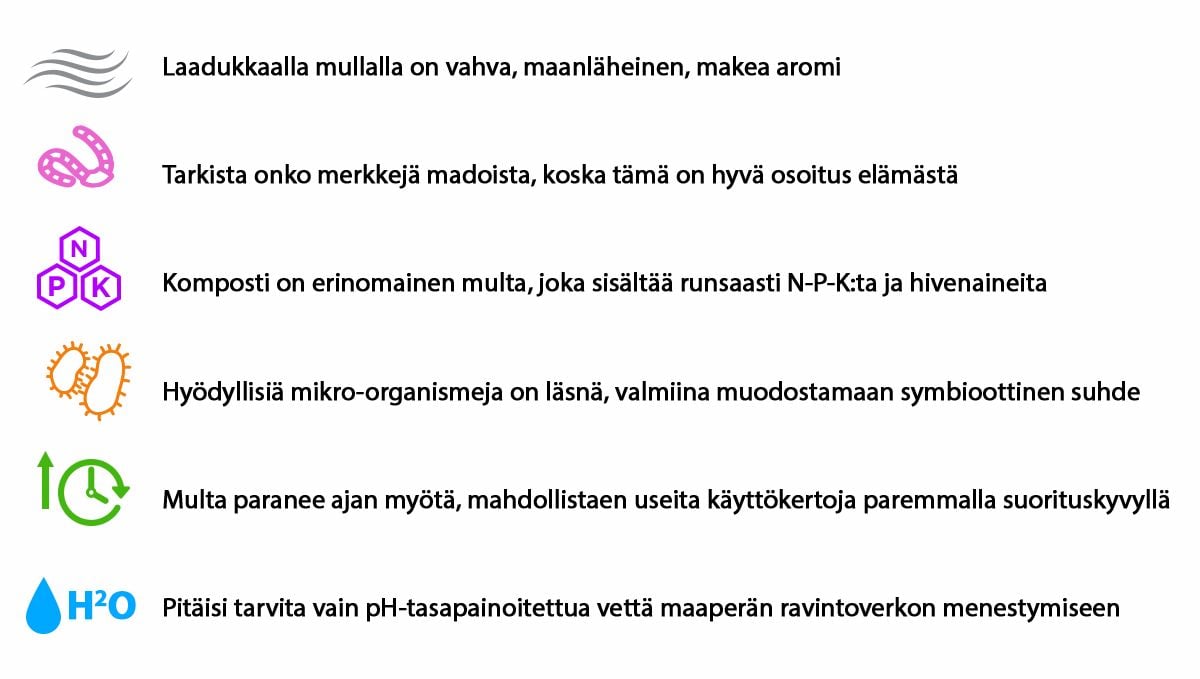 Laadukkaan mullan ominaisuudet Laadukkaan mullan ominaisuudet