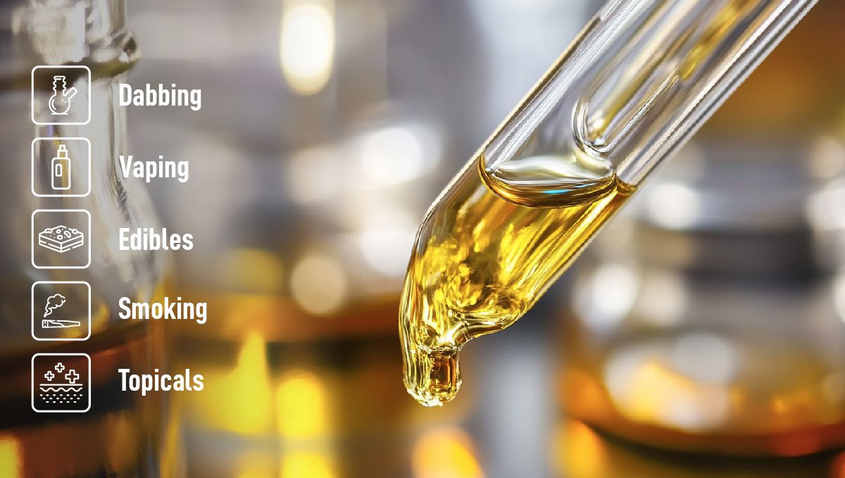 How to consume distillate? How to consume distillate?