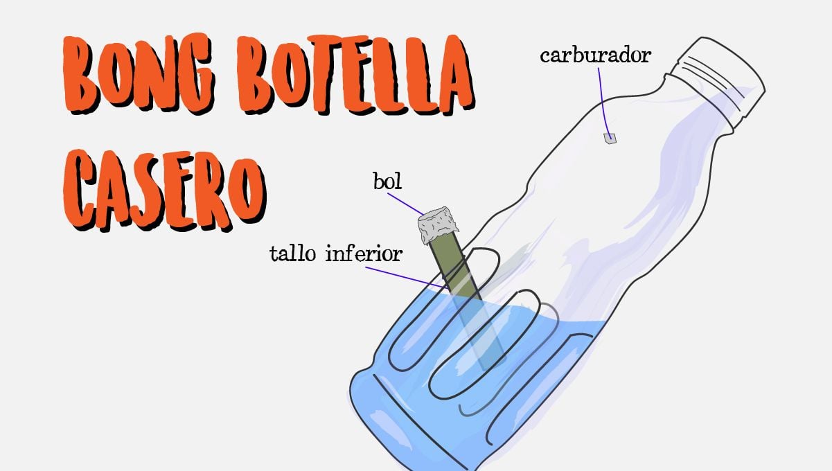 Cómo hacer una pipa de agua casera Cómo hacer una pipa de agua casera